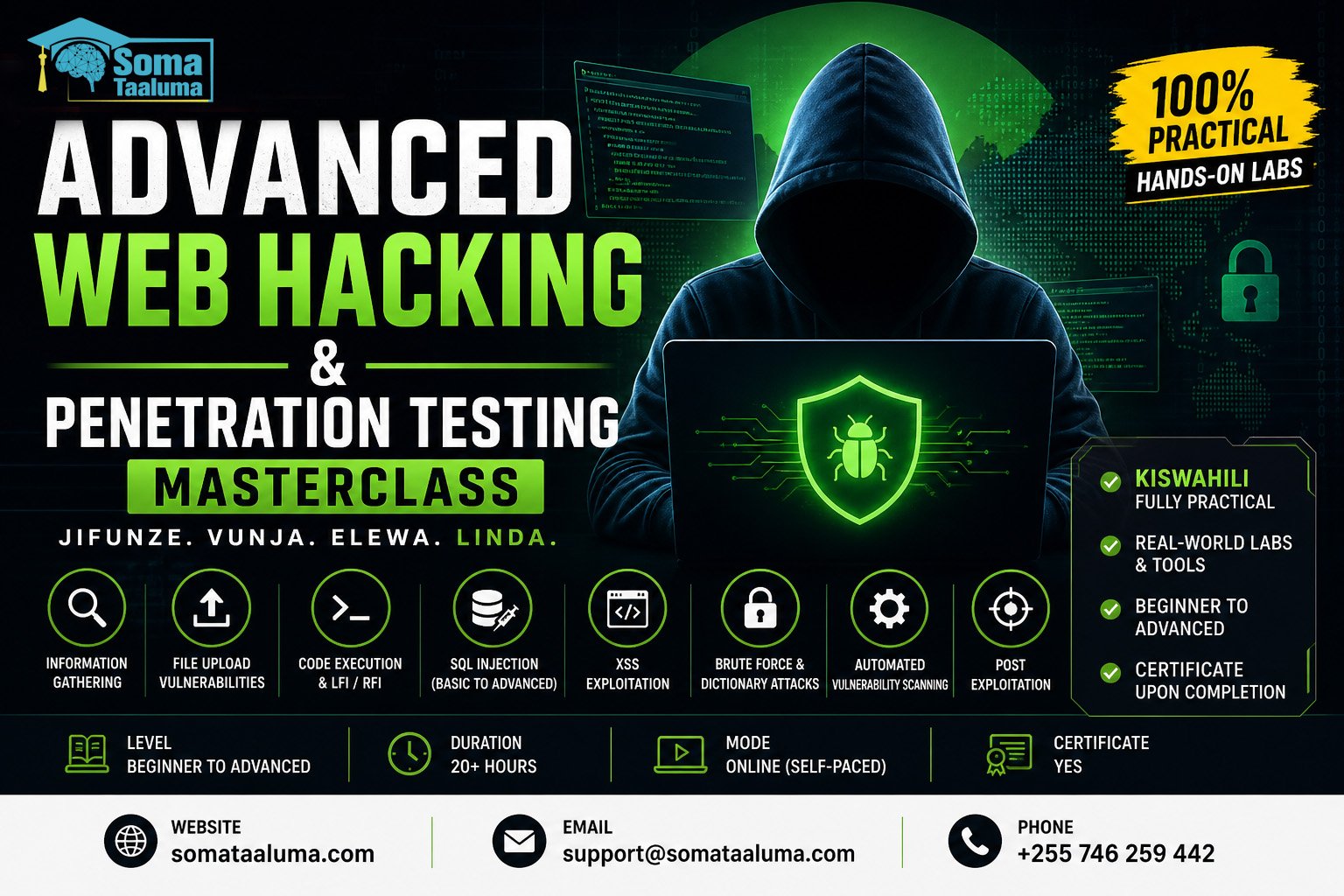 Advanced Web Hacking Penetration Testing Masterclass SomaTaaluma somataaluma